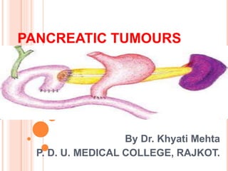 PANCREATIC TUMOURS
By Dr. Khyati Mehta
P. D. U. MEDICAL COLLEGE, RAJKOT.
 