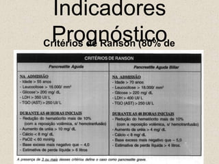 LIPASETeste  mais específico que amilaseAtinge o pico um pouco mais tarde que a amilase  24 a 48 horasRetornam para a faixa de referência em 7-10 diasA lipase é o melhor indicador de pancreatite em pacientes  que são vistos vários dias após o início da crise pancreática.