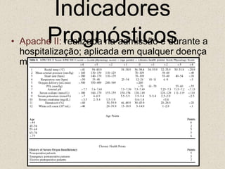 Exames de imagemRX SIMPLESTCUSGCPRERM