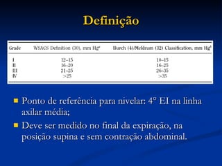 Definição Ponto de referência para nivelar: 4° EI na linha axilar média; Deve ser medido no final da expiração, na posição supina e sem contração abdominal. 
