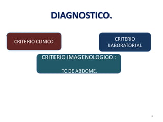 DIAGNOSTICO.
.
14
CRITERIO CLINICO CRITERIO
LABORATORIAL
CRITERIO IMAGENOLOGICO :
TC DE ABDOME.
 