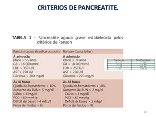 CRITERIOS DE PANCREATITE.
20
 