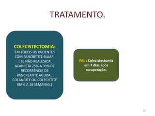 TRATAMENTO.
30
PAL : Colecistectomia
em 7 dias após
recuperação.
COLECISTECTOMIA:
EM TODOS OS PACIENTES
COM PANCRETITE BILIAR.
( SE NÃO REALIZADA
ACARRETA 25% A 30% DE
RECORRÊNCIA DE
PANCREATITE AGUDA ,
COLANGITE OU COLECISTITE
EM 6 A 18 SEMANAS.)
 