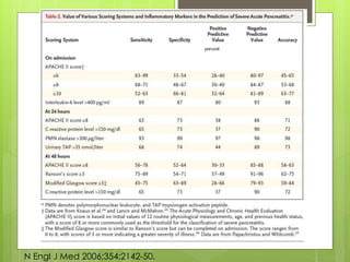 N Engl J Med 2006;354:2142-50. 
 