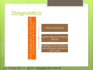 Diagnostico 
Para al diagnostico de Pancreatitis 
se requieren 2 de 3 criterios: 
Dolor abdominal 
Lipasa sérica(o Amilasa 
sérica) 
Hallazgos característicos 
encontrados mediante 
TAC o RM 
Gut 2013;62:102–111. doi:10.1136/gutjnl-2012-302779 
 