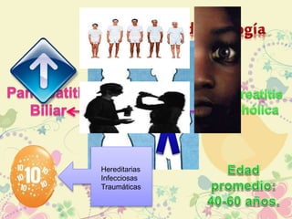 Hereditarias 
Infecciosas 
Traumáticas 
 