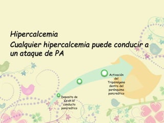 Hipercalcemia 
Cualquier hipercalcemia puede conducir a 
un ataque de PA 
Deposito de 
Ca en el 
conducto 
pancreático 
Activación 
del 
Tripsinógeno 
dentro del 
parénquima 
pancreático 
 