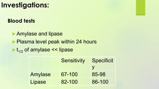Investigations:
Blood tests
 Amylase and lipase
 Plasma level peak within 24 hours
 t1/2 of amylase << lipase
Sensitivity Specificit
y
Amylase 67-100 85-98
Lipase 82-100 86-100
 