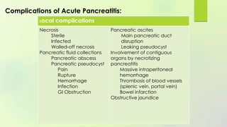 Complications of Acute Pancreatitis:
Local complications
Necrosis
Sterile
Infected
Walled-off necrosis
Pancreatic fluid collections
Pancreatic abscess
Pancreatic pseudocyst
Pain
Rupture
Hemorrhage
Infection
GI Obstruction
Pancreatic ascites
Main pancreatic duct
disruption
Leaking pseudocyst
Involvement of contiguous
organs by necrotizing
pancreatitis
Massive intraperitoneal
hemorrhage
Thrombosis of blood vessels
(splenic vein, portal vein)
Bowel infarction
Obstructive jaundice
 