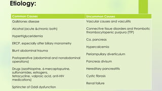 Etiology:
Common Causes
Gallstones disease
Alcohol (acute &chronic both)
Hypertriglyceridemia
ERCP, especially after biliary manometry
Blunt abdominal trauma
Postoperative (abdominal and nonabdominal
operations)
Drugs (azathioprine, 6-mercaptopurine,
sulfonamides, estrogens,
tetracycline, valproic acid, anti-HIV
medications)
Sphincter of Oddi dysfunction
Uncommon Causes
Vascular causes and vasculitis
Connective tissue disorders and thrombotic
thrombocytopenic purpura (TTP)
Ca. pancreas
Hypercalcemia
Periampullary diverticulum
Pancreas divisum
Hereditary pancreatitis
Cystic fibrosis
Renal failure
 