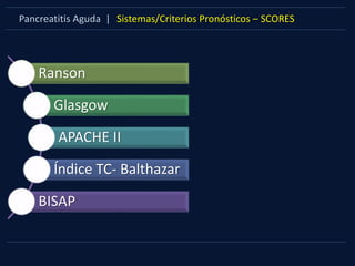 Pancreatitis Aguda | Sistemas/Criterios Pronósticos – SCORES
Ranson
Glasgow
APACHE II
Índice TC- Balthazar
BISAP
 