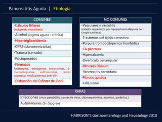 Pancreatitis Aguda | Etiología
COMUNES
-Cálculos Biliares
(incluyendo microlitiasis)
-Alcohol (ingesta aguda – crónica)
-Hipertrigliceridemia
-CPRE (Manometría biliar)
-Trauma (cerrado)
-Postoperados
-Fármacos
Aziatropina, estrógenos, tetraciclinas, 6-
mercaptopurina, sulfonamidas,, acido
valproico, medicamentos anti-VIH.
-Disfunción del Esfínter de Oddi
NO COMUNES
-Vasculares y vasculitis
(estados isquémicos por hipoperfusion después de
cirugía cardiaca)
-Trastornos del tejido conectivo
-Purpura trombocitopénica trombótica
-CA páncreas
-Hipercalcemia
-Divertículo periampular
-Páncreas Divisum
-Pancreatitis hereditaria
-Fibrosis quística
-Falla Renal
RARAS
Infecciones (virus parotiditis, coxsackie virus, citomegalovirus, ecovirus, parásitos.)
Autoinmunes (Sx. Sjogren)
HARRISON’S Gastroenterology and Hepatology 2010
 