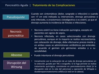 Pancreatitis Aguda | Tratamiento de las Complicaciones
• Inicialmente con la colocación de un tubo de drenaje percutáneo en
la colección, guiado por TAC o ecografía. Si la fuga persiste se realiza
tratamiento quirúrgico, consistente en pancreatectomia distal (si la
disrupción está en la cola del páncreas) u operación de Whipple o
duodenopancreatectomia cefálica (si está en la cabeza).
Cuando son sintomáticos (dolor, sangrado o infección) o cuando
son >7 cm está indicada su intervención, drenaje percutáneo si
está infectado, o anastomosis cistodigestiva si es estéril, ya que el
drenaje aumenta la incidencia de fístulas e infecciones.
Pseudoquiste
Necrosis
pancreática
• Necrosis estéril no tiene indicación quirúrgica, excepto en
pacientes con signos de sepsis.
• Necrosis infectada, en casos seleccionados con drenaje
percutáneo, aunque en la mayoría se realiza necrosectomia
con colocación de drenaje; debe efectuarse precoz-mente y
en ambos casos se administraran antibióticos par-enterales
de acuerdo al germen y/o gérmenes aislados y a su
sensibilidad.
Absceso • Puede intentarse el drenaje percutáneo
Disrupción del
Wirsung
 