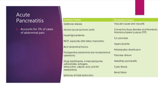 Acute
Pancreatitis
 Accounts for 3% of cases
of abdominal pain.
 