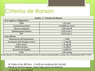 Pancreatitis Aguda | PDF