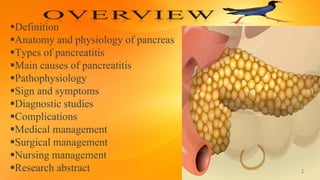 Definition
Anatomy and physiology of pancreas
Types of pancreatitis
Main causes of pancreatitis
Pathophysiology
Sign and symptoms
Diagnostic studies
Complications
Medical management
Surgical management
Nursing management
Research abstract 2
 