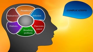 Infection
Pancreatic
cancer
Breathing
problems
Diabetes.
Malnutrition
Pseudocyst COMPLICATIONS
 