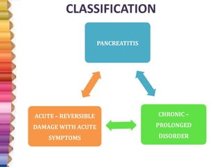 CLASSIFICATION
PANCREATITIS
CHRONIC –
PROLONGED
DISORDER
ACUTE – REVERSIBLE
DAMAGE WITH ACUTE
SYMPTOMS
 