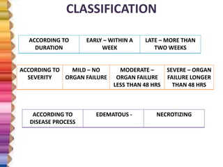 CLASSIFICATION
ACCORDING TO
DURATION
EARLY – WITHIN A
WEEK
LATE – MORE THAN
TWO WEEKS
ACCORDING TO
SEVERITY
MILD – NO
ORGAN FAILURE
MODERATE –
ORGAN FAILURE
LESS THAN 48 HRS
SEVERE – ORGAN
FAILURE LONGER
THAN 48 HRS
ACCORDING TO
DISEASE PROCESS
EDEMATOUS - NECROTIZING
 