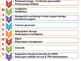 P
• Peritoneal lavage – if infective pancreatitis
• Proton pump inhibitor
A
• Analgesics
• Antibiotics
N
• Nasogastric suctioning & nasal oxygen therapy
• Nutritional support
C
• Calcium gluconate
R
• Rehydration therapy
• Radiological investigation
E
• ERCP
• Electrolytes management
A
• Antacids
S
• Supportive therapy & steroids for ARDS
• Swan ganz catheter for cvp & TPN administration
M
A
N
A
G
E
M
E
N
T
 