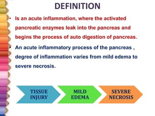DEFINITION
• Is an acute inflammation, where the activated
pancreatic enzymes leak into the pancreas and
begins the process of auto digestion of pancreas.
• An acute inflammatory process of the pancreas ,
degree of inflammation varies from mild edema to
severe necrosis.
TISSUE
INJURY
MILD
EDEMA
SEVERE
NECROSIS
 