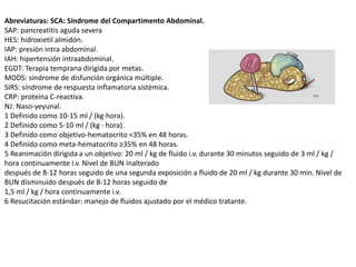 Abreviaturas: SCA: Síndrome del Compartimento Abdominal.
SAP: pancreatitis aguda severa
HES: hidroxietil almidón.
IAP: presión intra abdominal.
IAH: hipertensión intraabdominal.
EGDT: Terapia temprana dirigida por metas.
MODS: síndrome de disfunción orgánica múltiple.
SIRS: síndrome de respuesta inflamatoria sistémica.
CRP: proteína C-reactiva.
NJ: Naso-yeyunal.
1 Definido como 10-15 ml / (kg·hora).
2 Definido como 5-10 ml / (kg · hora).
3 Definido como objetivo-hematocrito <35% en 48 horas.
4 Definido como meta-hematocrito ≥35% en 48 horas.
5 Reanimación dirigida a un objetivo: 20 ml / kg de fluido i.v. durante 30 minutos seguido de 3 ml / kg /
hora continuamente i.v. Nivel de BUN inalterado
después de 8-12 horas seguido de una segunda exposición a fluido de 20 ml / kg durante 30 min. Nivel de
BUN disminuido después de 8-12 horas seguido de
1,5 ml / kg / hora continuamente i.v.
6 Resucitación estándar: manejo de fluidos ajustado por el médico tratante.
 