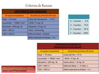 PANCREATITIS.pptx