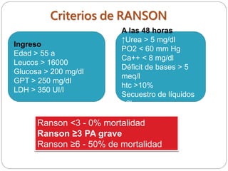 pancreatitis-aguda referencias quirurgicas y scores de clasificación | PPTX