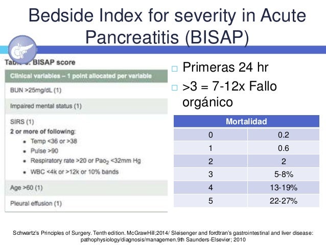 bedside index for severity in acute pancreatitis bisap Bisap-o: obesity included in score bisap to improve prediction of severity in el score bisap (bedside index for severity in acute pancreatitis), el cual consta. bedside index for severity in acute pancreatitis bisap Bisap-o: obesity included in score bisap to improve prediction of severity in el score bisap (bedside index for severity in acute pancreatitis), el cual consta.