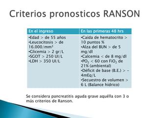 Pancreatitis Aguda | PPTX
