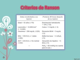 Pancreatitis aguda | PPTX