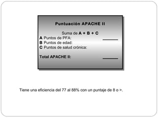 Puntuación APACHE II 
Puntuación APACHE II 
Suma de A + B + C 
Suma de A + B + C 
A Puntos de PFA: _______ 
B Puntos de edad: 
C Puntos de salud crónica: 
Total APACHE II: _______ 
A Puntos de PFA: _______ 
B Puntos de edad: 
C Puntos de salud crónica: 
Total APACHE II: _______ 
Tiene una eficiencia del 77 al 88% con un puntaje de 8 o >. 
 