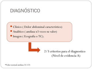DIAGNÓSTICO 
Clínico ( Dolor abdominal característico) 
Analítico ( amilasa x3 veces su valor) 
Imagen ( Ecografía o TC). 
2/3 criterios para el diagnostico 
(Nivel de evidencia A) 
*Valor normal amilasa 53-123 
 