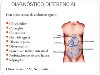 DIAGNÓSTICO DIFERENCIAL 
Con otras causas de abdomen agudo: 
Cólico biliar 
Colangitis 
Colecistitis 
Gastritis aguda 
Úlcera péptica 
Diverticulitis 
Isquemia e infarto intestinal 
Perforación de viscera hueca 
Salpingitis 
Otras causas: IAM, Neumonía,… 
 