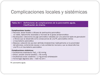 Complicaciones locales y sistémicas 
 