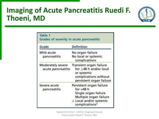 Imaging of Acute Pancreatitis Ruedi F.
Thoeni, MD
Radiol Clin N Am - (2015) Imaging of Acute
Pancreatitis Ruedi F. Thoeni, MD
 