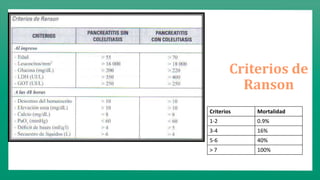 Pancreatitis aguda | PPTX