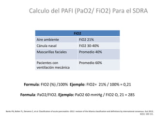 Calculo del PAFI (PaO2/ FiO2) Para el SDRA
Banks PA, Bollen TL, Dervenis C, et al. Classification of acute pancreatitis--2012: revision of the Atlanta classification and definitions by international consensus. Gut 2013;
62(1): 102-111.
FiO2
Aire ambiente FiO2 21%
Cánula nasal FiO2 30-40%
Mascarillas faciales Promedio 40%
Pacientes con
ventilación mecánica
Promedio 60%
Formula: FIO2 (%) /100% Ejemplo: FIO2= 21% / 100% = 0,21
Formula: PaO2/FIO2. Ejemplo: PaO2 60 mmHg / FIO2 O, 21 = 285
 