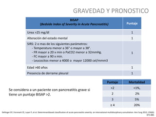 GRAVEDAD Y PRONOSTICO
Dellinger EP, Forsmark CE, Layer P, et al. Determinantbased classification of acute pancreatitis severity: an international multidisciplinary consultation. Ann Surg 2012; 256(6):
875-880.
BISAP
(Bedside Index of Severity in Acute Pancreatitis) Puntaje
Urea >25 mg/dl 1
Alteración del estado mental 1
SIRS: 2 o mas de los siguientes parámetros:
- Temperatura menor a 36° o mayor a 38°.
- FR mayor a 20 x min o PaCO2 menor a 32mmHg.
- FC mayor a 90 x min.
- Leucocitos menor a 4000 o mayor 12000 cel/mmm3
1
Edad >60 años 1
Presencia de derrame pleural 1
Puntaje Mortalidad
<2 <1%,
2 2%
3 5%
≥ 4 20%
Se considera a un paciente con pancreatitis grave si
tiene un puntaje BISAP >2.
 