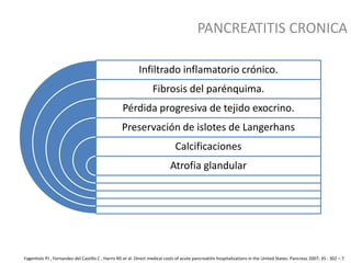 PANCREATITIS CRONICA
Fagenholz PJ , Fernandez-del Castillo C , Harris NS et al. Direct medical costs of acute pancreatitis hospitalizations in the United States. Pancreas 2007; 35 : 302 – 7.
Infiltrado inflamatorio crónico.
Fibrosis del parénquima.
Pérdida progresiva de tejido exocrino.
Preservación de islotes de Langerhans
Calcificaciones
Atrofia glandular
 