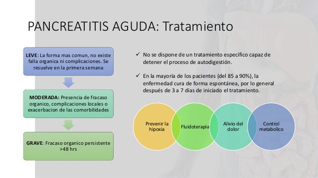 Pancreatitis aguda