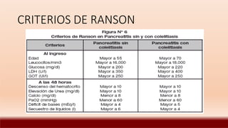 Pancreatitis Aguda.pptx
