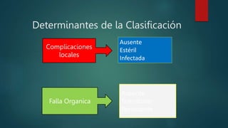 Determinantes de la Clasificación
Complicaciones
locales
Falla Organica
Ausente
Estéril
Infectada
Ausente
Transitorio
Persistente
 