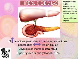 Medicamentos:
(1-2%)
azatioprina, 6MP, tetraciclinas,
sufamidas, metro
nidazol, diurético
s
(furosemida), est
rógenos.

El de ácidos grasos hace que se active la lipasa
pancreática
lesión tisular.
Elevación por encima de 1000 mg/dl

Hipertrigliceridemia (alcohol)- 10%

 