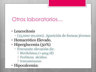 Otros laboratorios…

 