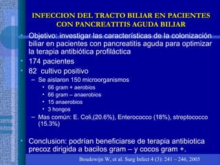 • Objetivo: investigar las características de la colonización
biliar en pacientes con pancreatitis aguda para optimizar
la terapia antibiótica profiláctica
• 174 pacientes
• 82 cultivo positivo
– Se aislaron 150 microorganismos
• 66 gram + aerobios
• 66 gram – anaerobios
• 15 anaerobios
• 3 hongos
– Mas común: E. Coli,(20.6%), Enterococco (18%), streptococco
(15.3%)
• Conclusion: podrían beneficiarse de terapia antibiotica
precoz dirigida a bacilos gram – y cocos gram +.
INFECCION DEL TRACTO BILIAR EN PACIENTESINFECCION DEL TRACTO BILIAR EN PACIENTES
CON PANCREATITIS AGUDA BILIARCON PANCREATITIS AGUDA BILIAR
Boudewijn W, et al. Surg Infect 4 (3): 241 – 246, 2005
 