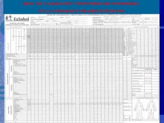 HOJA DE VALORACION Y MONITOREO DE ENFERMERIA
EN LA UNIDAD DE CUIDADOS INTENSIVOS
 