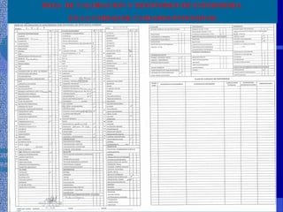 HOJA DE VALORACION Y MONITOREO DE ENFERMERIA
EN LA UNIDAD DE CUIDADOS INTENSIVOS
 