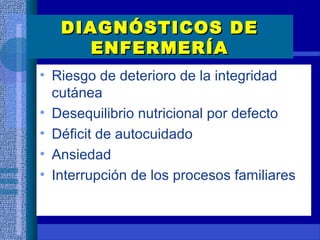 DIAGNÓSTICOS DEDIAGNÓSTICOS DE
ENFERMERÍAENFERMERÍA
• Riesgo de deterioro de la integridad
cutánea
• Desequilibrio nutricional por defecto
• Déficit de autocuidado
• Ansiedad
• Interrupción de los procesos familiares
 