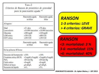 PANCREATITIS AGUDA 2015 | PPSX